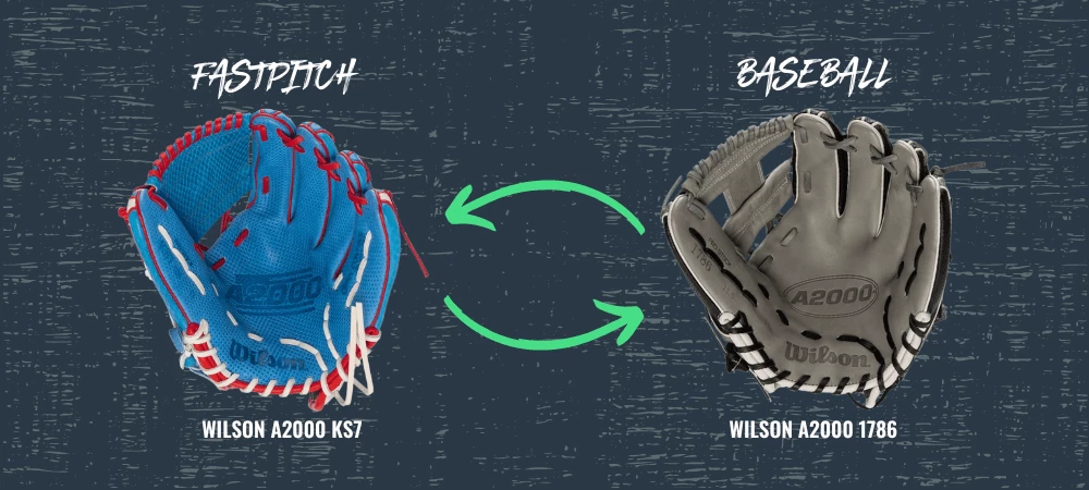Deals Baseball Glove Store 10 Deals Baseball Glove Store -Deals Baseball Glove Store 4406 12 22 ImagesFastpitch vs Baseball Blog Image