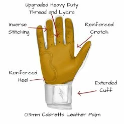 Bruce Bolt PREMIUM PRO Long Cuff Batting Gloves: White -Deals Baseball Glove Store LC WHTG PALM CALLOUTS