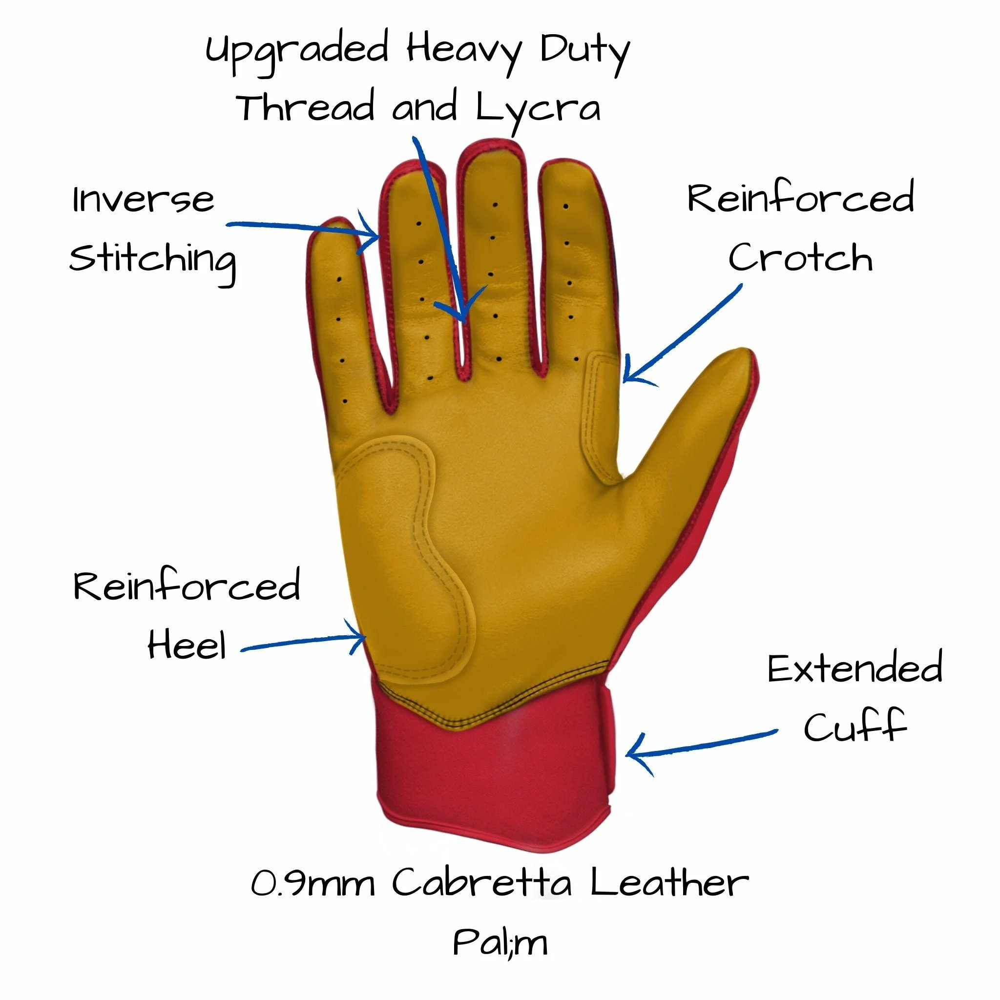 Bruce Bolt PREMIUM PRO Short Cuff Batting Gloves: Red 7 Bruce Bolt PREMIUM PRO Short Cuff Batting Gloves: Red - Image 5