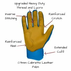 Bruce Bolt PREMIUM PRO Short Cuff Batting Gloves: Royal -Deals Baseball Glove Store SC ROYG PALM CALLOUTS